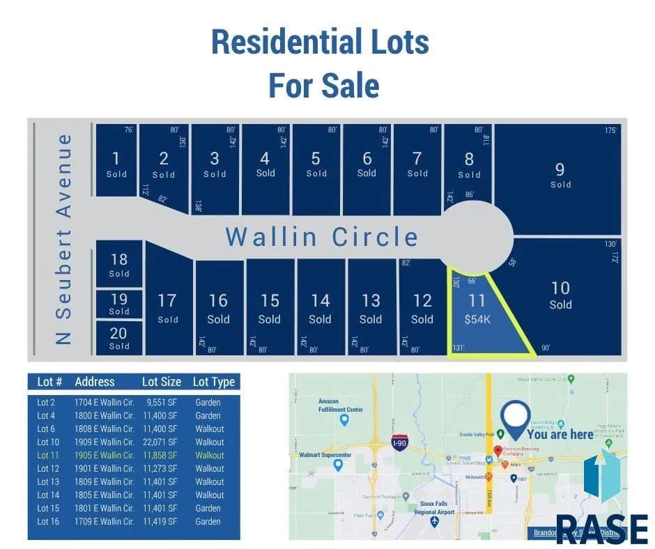 Property from 1905 E Wallin Cir Circle - KW - Sioux Falls, South Dakota, 57104