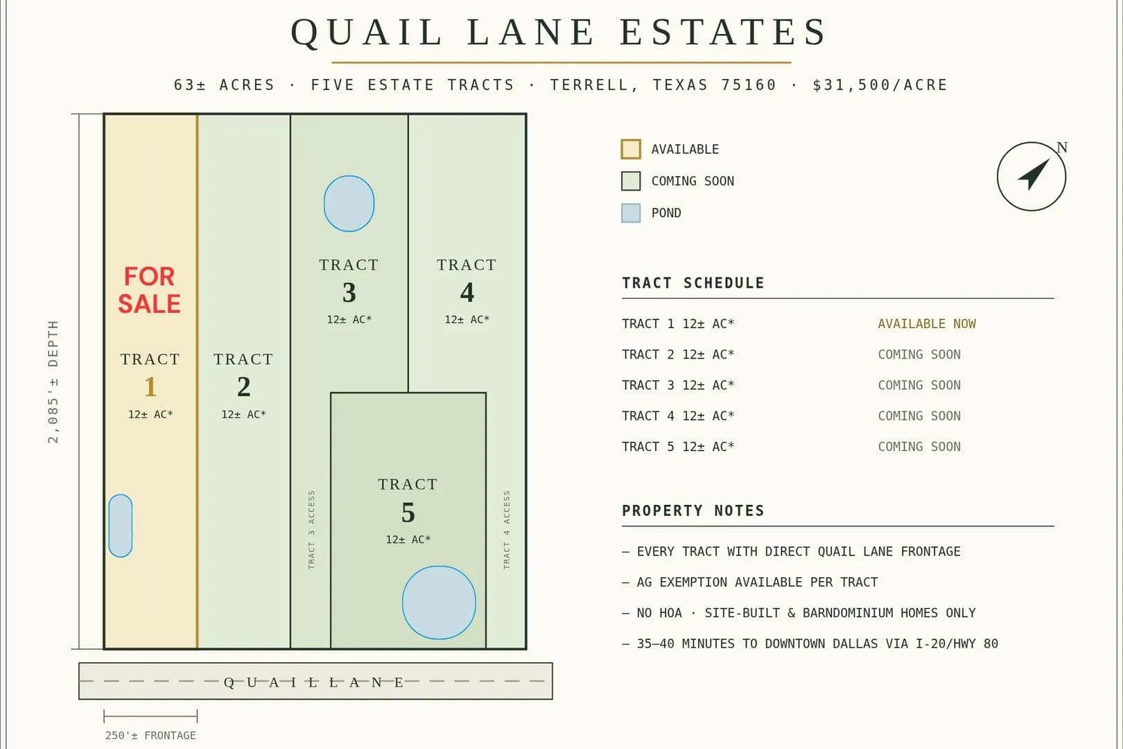12 Acres of Land for Sale in Terrell, Texas - Terrell, Texas, 75160