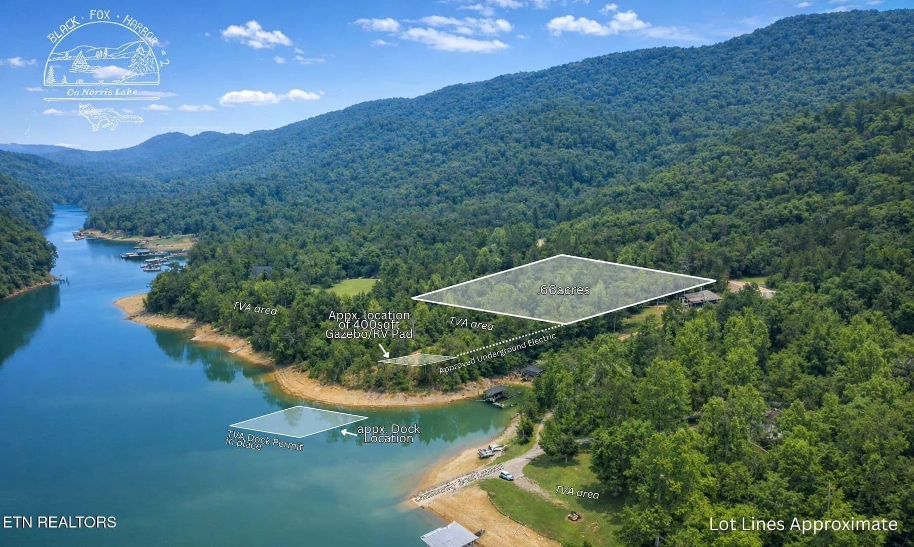 Property from Black Fox Harbor Rd - KW - Washburn, Tennessee, 37888