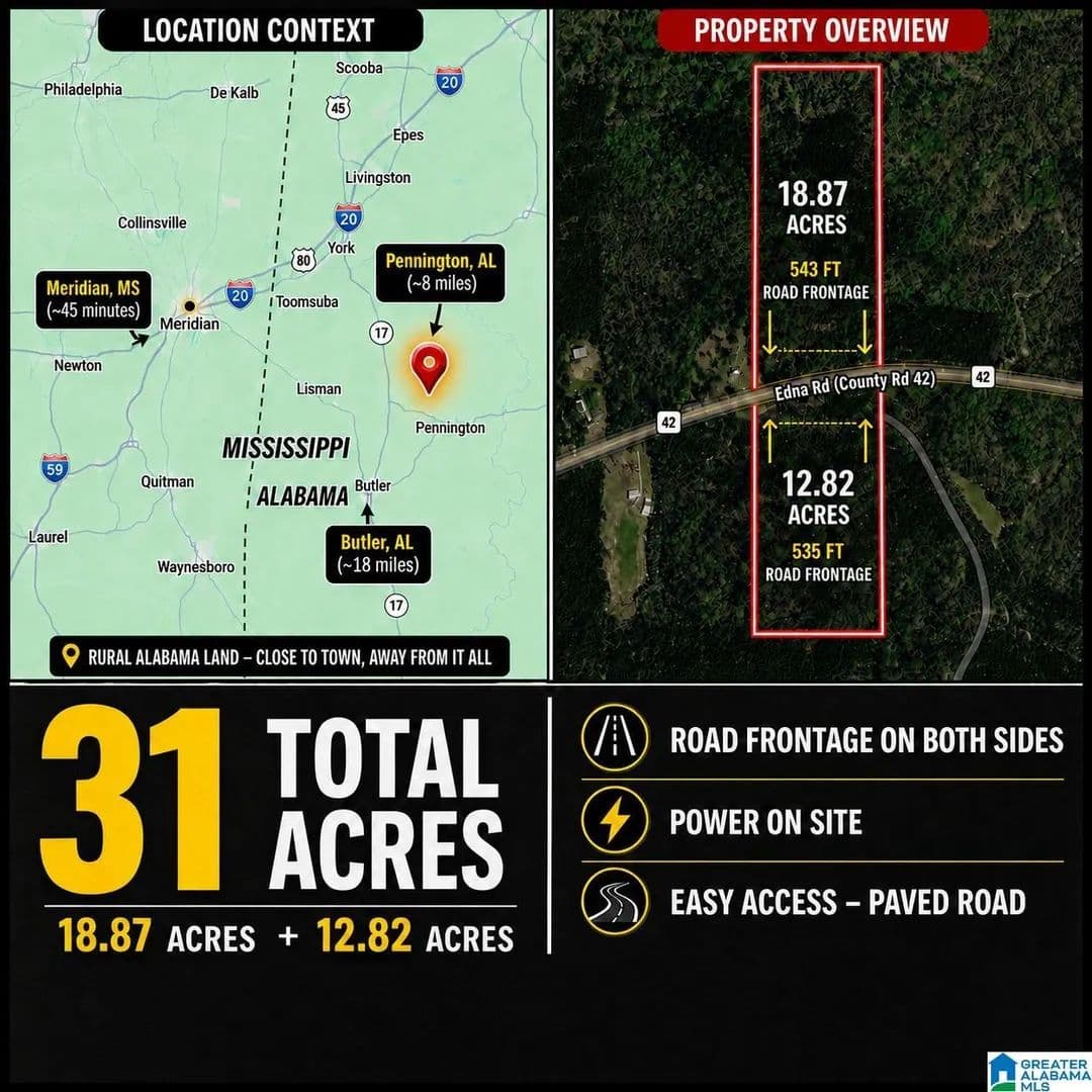Property from EDNA ROAD #1 - KW - , Alabama, 36922