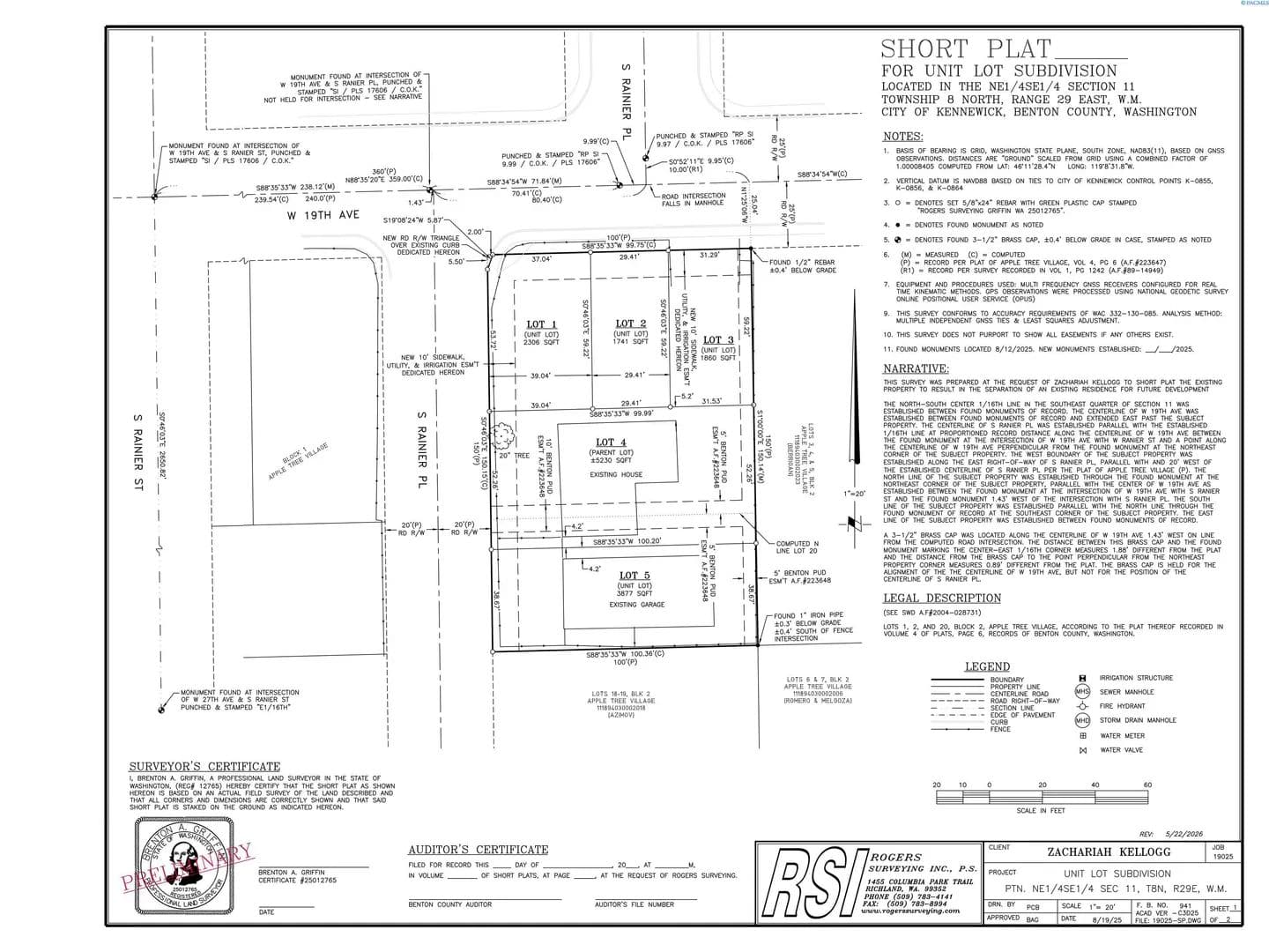 Property from 1707 W 19th Ave - KW - Kennewick, Washington, 99337