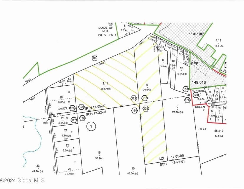 Land -Single Family Acreage in Gloversville