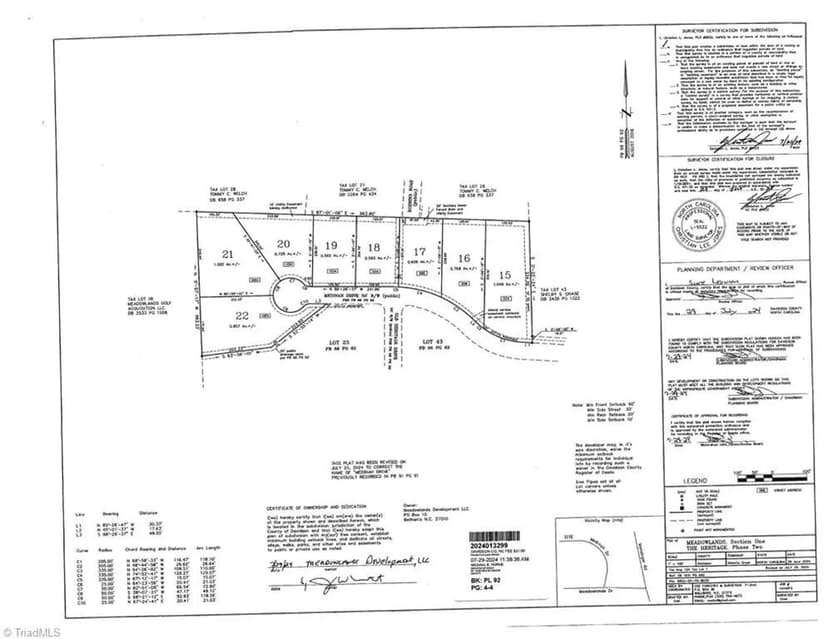 Vacant Land in Winston-Salem
