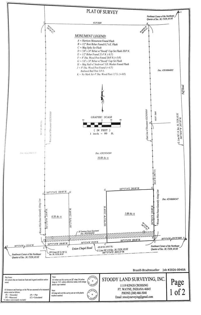 Vacant Land in Fort Wayne - Fort Wayne, Indiana, 46845