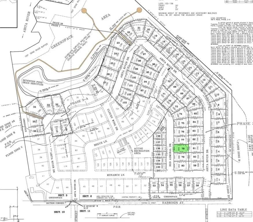 Vacant Land in Covington - Covington, Louisiana, 70433
