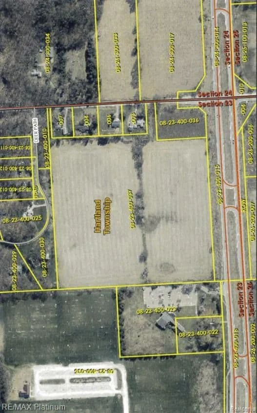 Property from VL HIGHLAND ROAD - KW - , Michigan, 48353