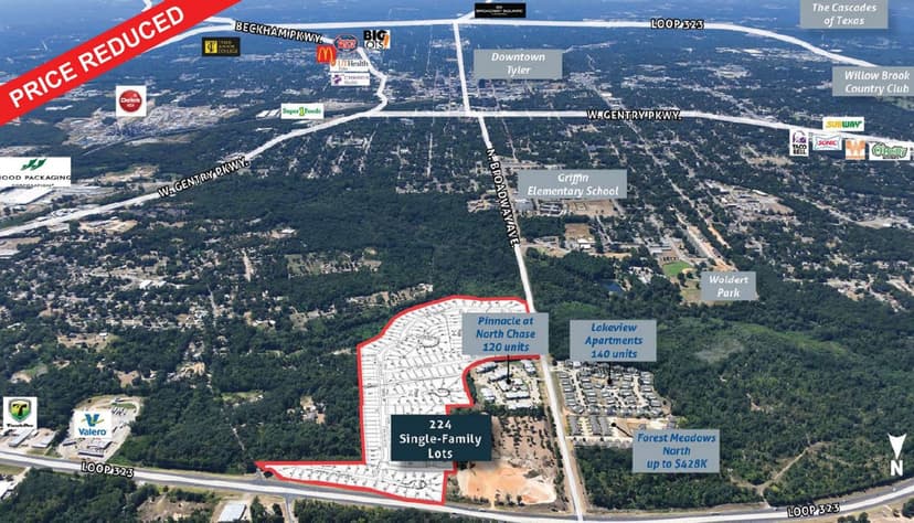 224 Single-Family Paper Lots | Tyler, TX